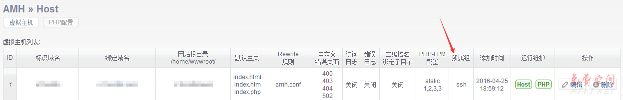 AMH4.2虚拟主机、FTP所属组变成SSH解决方法 第1张